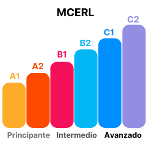 MCERL